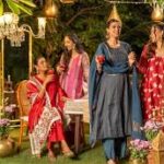 Ahmedabad Retail Expansion Signals Changing Consumer Demand