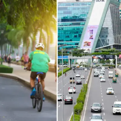 Gurugram Urban Gaps Challenge Walkability Goals